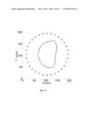 Systems and Methods for Object Surface Estimation diagram and image