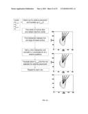 Systems and Methods for Object Surface Estimation diagram and image