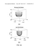 Systems and Methods for Object Surface Estimation diagram and image