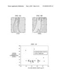 Rapid and Accurate Detection of Bone Quality Using Ultrasound Critical Angle Reflectometry diagram and image