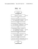 APPARATUS AND METHOD FOR MEASURING BLOOD PRESSURE diagram and image