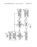 SYSTEM FOR VERIFYING THE INTEGRITY OF CARDIAC COMPLEX TEMPLATES diagram and image