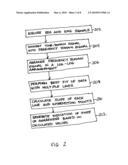 Method and system for jointly monitoring physiological conditions diagram and image