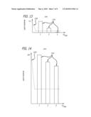 DETERMINING INTERCARDIAC IMPEDANCE diagram and image