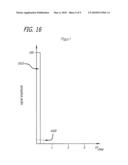 DETERMINING INTERCARDIAC IMPEDANCE diagram and image