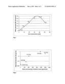 PRESSURE SENSITIVE ADHESIVE COMPOSITION COMPRISING SALT diagram and image