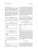 PRESSURE SENSITIVE ADHESIVE COMPOSITION COMPRISING SALT diagram and image