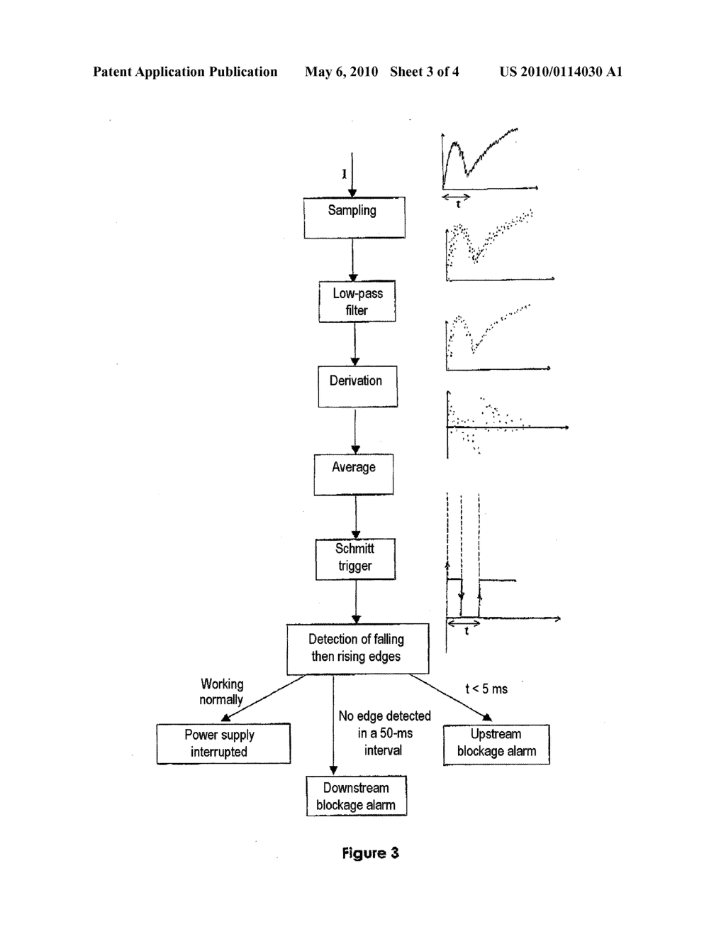 PERFUSION OR ENTERAL/PARENTERAL FEEDING PUMP - diagram, schematic, and image 04