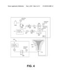 ENDOMETRIAL ABLATION DEVICES AND SYSTEMS diagram and image