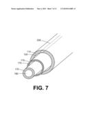 ENDOMETRIAL ABLATION DEVICES AND SYSTEMS diagram and image