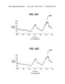 DEVICES AND METHODS FOR ADJUSTING A SATIATION AND SATIETY-INDUCING IMPLANTED DEVICE diagram and image