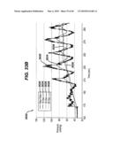 DEVICES AND METHODS FOR ADJUSTING A SATIATION AND SATIETY-INDUCING IMPLANTED DEVICE diagram and image