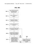 DEVICES AND METHODS FOR ADJUSTING A SATIATION AND SATIETY-INDUCING IMPLANTED DEVICE diagram and image