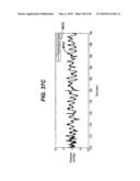 DEVICES AND METHODS FOR ADJUSTING A SATIATION AND SATIETY-INDUCING IMPLANTED DEVICE diagram and image