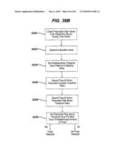 DEVICES AND METHODS FOR ADJUSTING A SATIATION AND SATIETY-INDUCING IMPLANTED DEVICE diagram and image