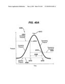 DEVICES AND METHODS FOR ADJUSTING A SATIATION AND SATIETY-INDUCING IMPLANTED DEVICE diagram and image