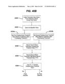 DEVICES AND METHODS FOR ADJUSTING A SATIATION AND SATIETY-INDUCING IMPLANTED DEVICE diagram and image