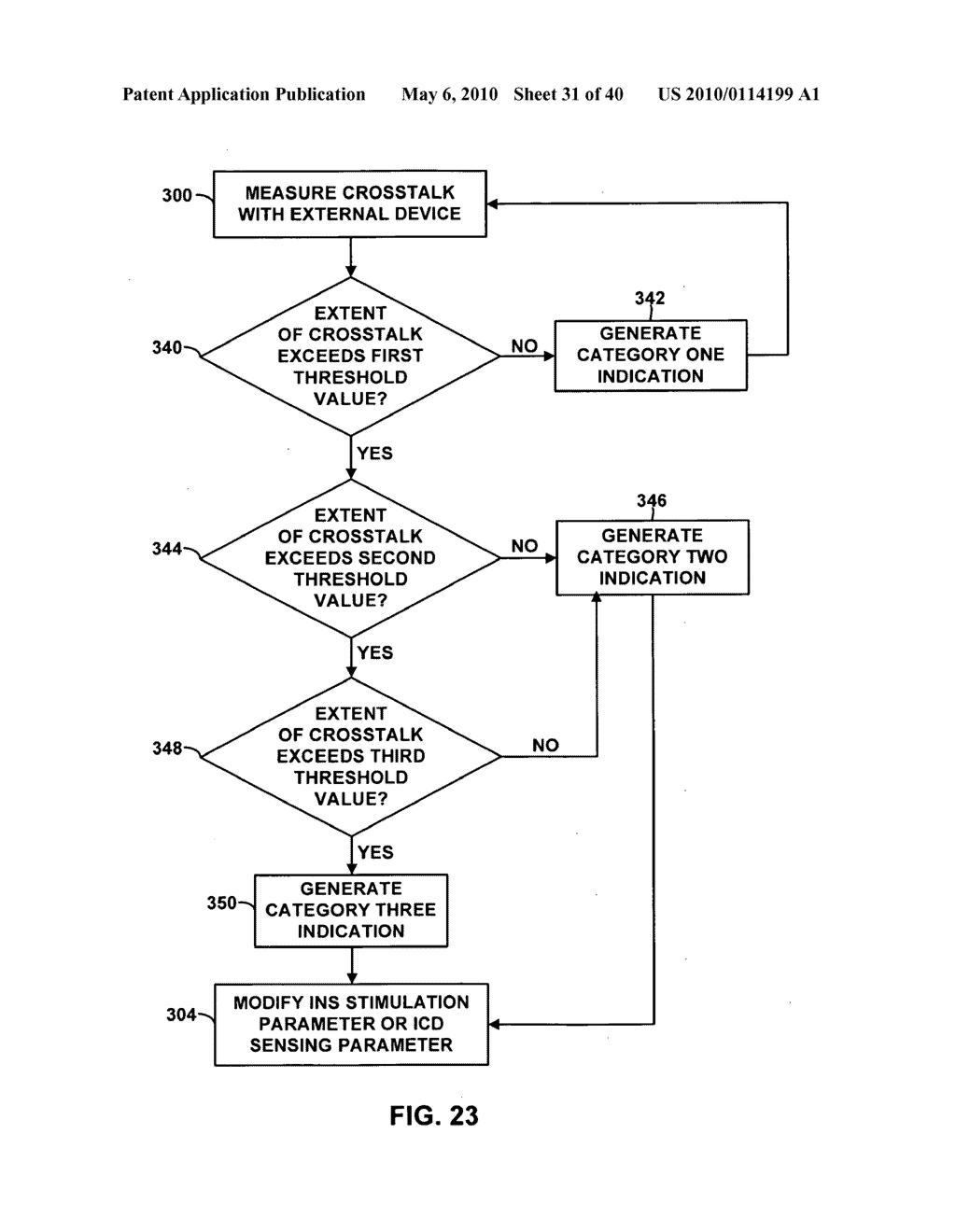 IMPLANTABLE MEDICAL DEVICE CROSSTALK EVALUATION AND MITIGATION - diagram, schematic, and image 32