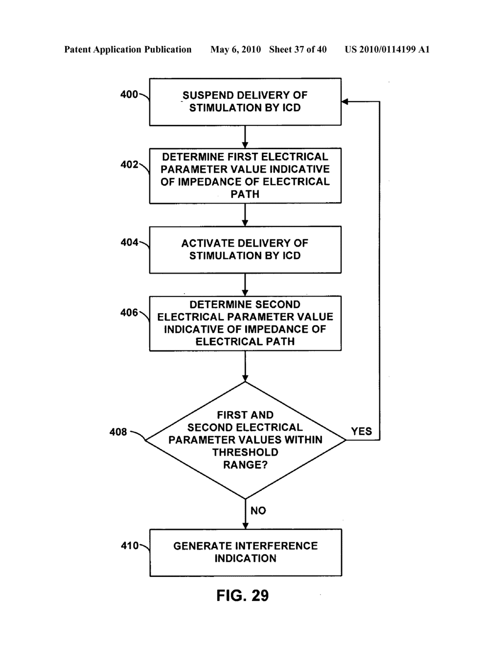 IMPLANTABLE MEDICAL DEVICE CROSSTALK EVALUATION AND MITIGATION - diagram, schematic, and image 38