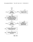 IMPLANTABLE MEDICAL DEVICE CROSSTALK EVALUATION AND MITIGATION diagram and image