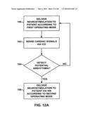 IMPLANTABLE MEDICAL DEVICE CROSSTALK EVALUATION AND MITIGATION diagram and image