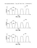 IMPLANTABLE MEDICAL DEVICE CROSSTALK EVALUATION AND MITIGATION diagram and image