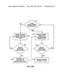 IMPLANTABLE MEDICAL DEVICE CROSSTALK EVALUATION AND MITIGATION diagram and image