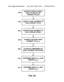 IMPLANTABLE MEDICAL DEVICE CROSSTALK EVALUATION AND MITIGATION diagram and image