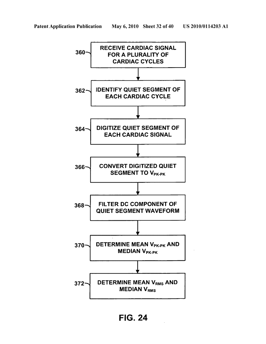 IMPLANTABLE MEDICAL DEVICE CROSSTALK EVALUATION AND MITIGATION - diagram, schematic, and image 33