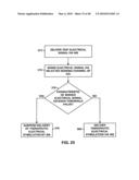 IMPLANTABLE MEDICAL DEVICE CROSSTALK EVALUATION AND MITIGATION diagram and image