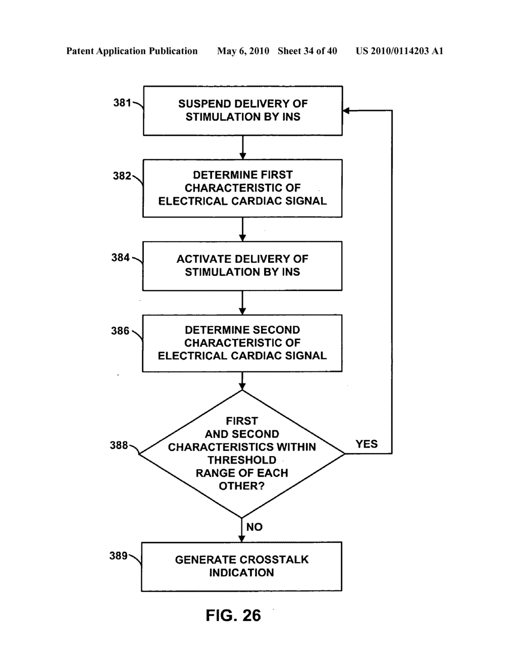 IMPLANTABLE MEDICAL DEVICE CROSSTALK EVALUATION AND MITIGATION - diagram, schematic, and image 35