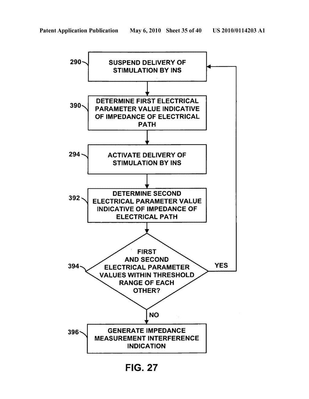 IMPLANTABLE MEDICAL DEVICE CROSSTALK EVALUATION AND MITIGATION - diagram, schematic, and image 36