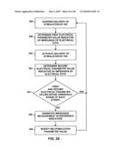 IMPLANTABLE MEDICAL DEVICE CROSSTALK EVALUATION AND MITIGATION diagram and image