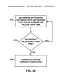 IMPLANTABLE MEDICAL DEVICE CROSSTALK EVALUATION AND MITIGATION diagram and image