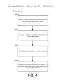 INTERFERENTIAL CARDIAC PRECONDITIONING AND DEPOLARIZATION diagram and image