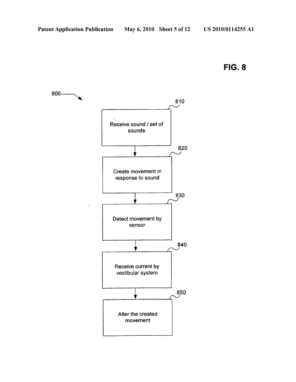 System for altering motional response to sensory input - diagram, schematic, and image 06