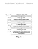 Method and Apparatus for Stimulating a Nerve of a Patient diagram and image