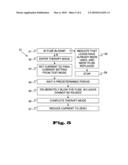 Method and Apparatus for Stimulating a Nerve of a Patient diagram and image