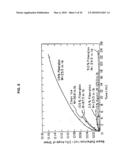 Compositions and methods for surface abrasion with frozen particles diagram and image