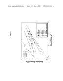 Compositions and methods for surface abrasion with frozen particles diagram and image