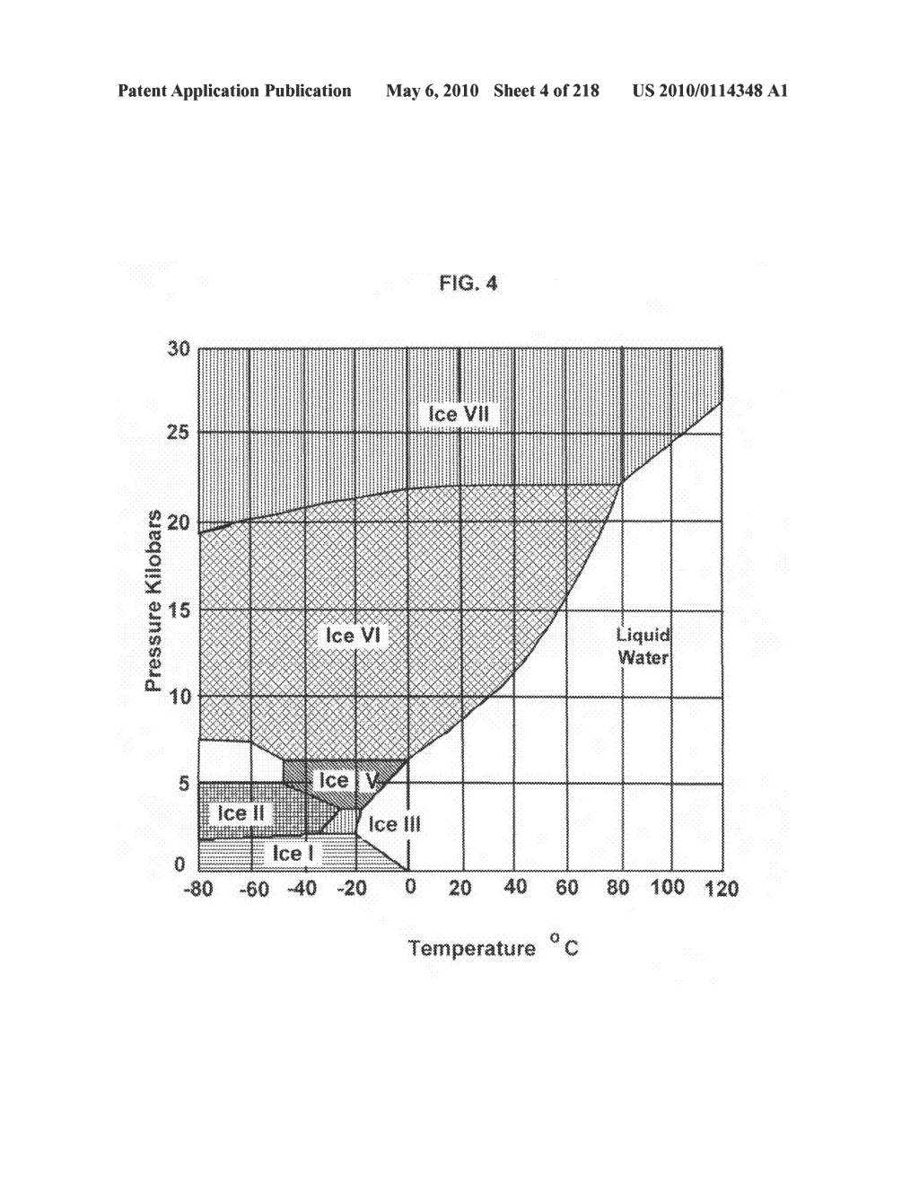 Frozen compositions and methods for piercing a substrate - diagram, schematic, and image 05