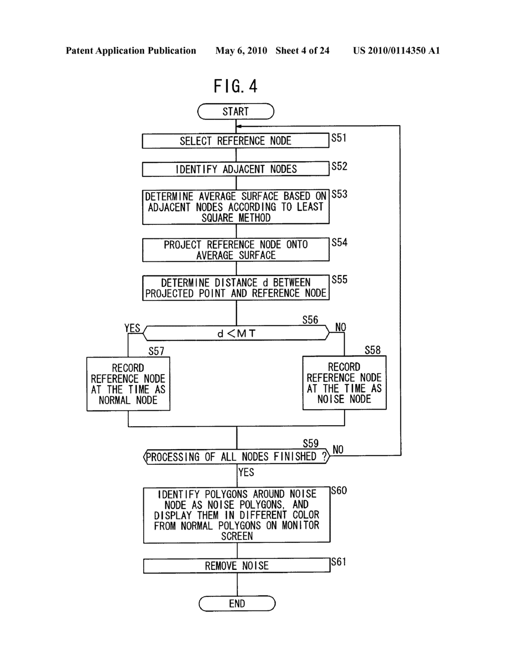 METHOD OF DETERMINING MESH DATA AND METHOD OF CORRECTING MODEL DATA - diagram, schematic, and image 05