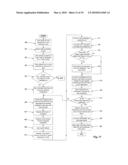 PHARMACEUTICAL DISPENSING SYSTEM FOR SECURELY DISPENSING SINGLE DOSES diagram and image