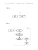 Apparatus and method for extracting feature information of object and apparatus and method for creating feature map diagram and image