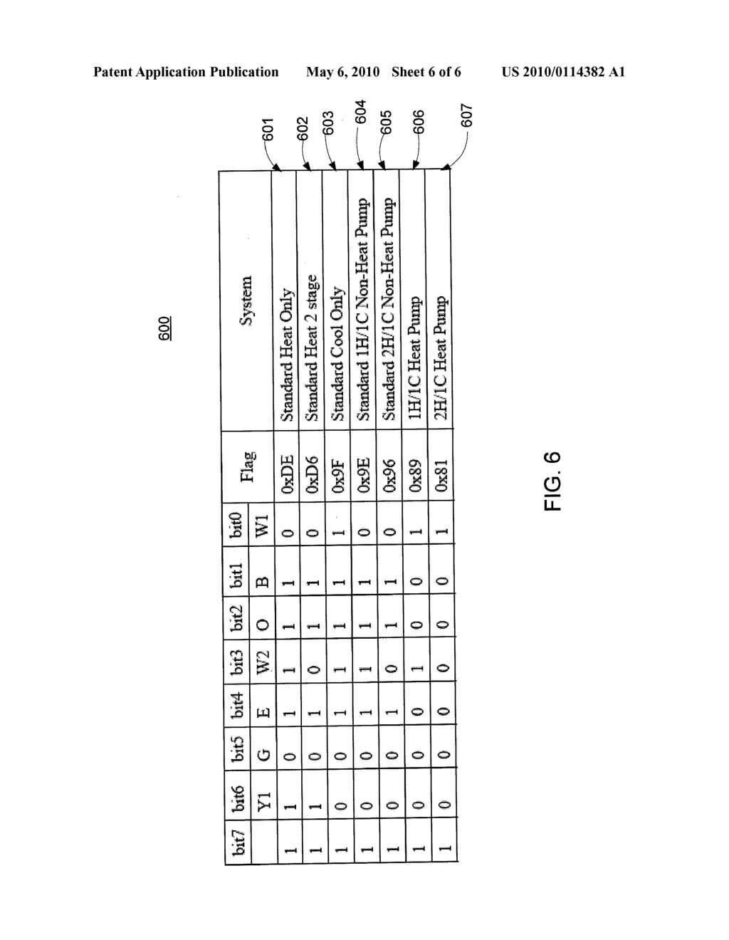 Determination of the Type of Heaving, Ventilating, and Air Conditioning (HVAC) System - diagram, schematic, and image 07