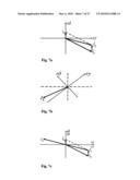 METHOD AND SYSTEM FOR CONTROLLING A DOUBLY-FED INDUCTION MACHINE diagram and image