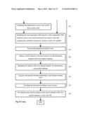 METHOD AND SYSTEM FOR CONTROLLING A DOUBLY-FED INDUCTION MACHINE diagram and image