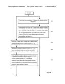 METHOD AND SYSTEM FOR CONTROLLING A DOUBLY-FED INDUCTION MACHINE diagram and image