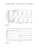 METHOD AND SYSTEM FOR CONTROLLING A DOUBLY-FED INDUCTION MACHINE diagram and image