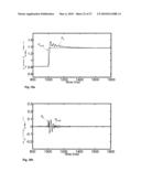 METHOD AND SYSTEM FOR CONTROLLING A DOUBLY-FED INDUCTION MACHINE diagram and image